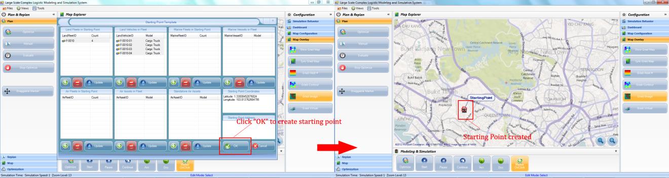 Starting Point on the Map