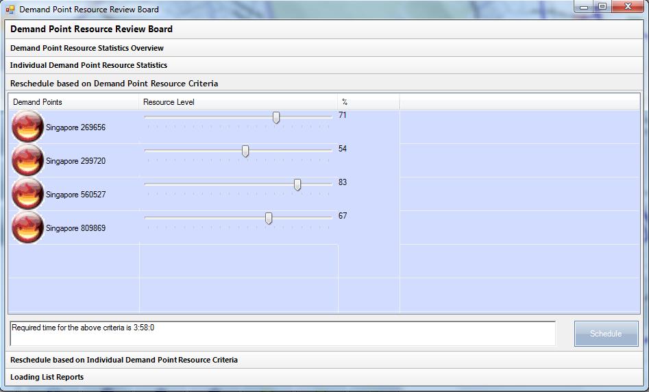 Commander Window showing User Specified Overall Resource Level and Computed Operation Termination Time